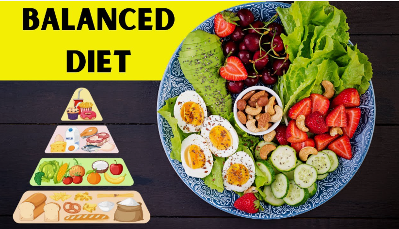 "A vibrant plate of healthy foods and a food pyramid graphic highlighting the 5 pillars of wellness through balanced diet and nutrition."