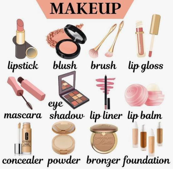 20 Types of Makeup and Their Uses: A Complete Beginner’s Guide Illustrated chart showing types of makeup and their uses, including lipstick, blush, mascara, eyeshadow, concealer, powder, bronzer, and foundation labeled clearly.