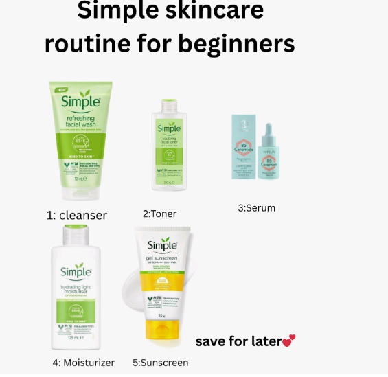 An educational graphic detailing a "Simple skincare routine for beginners" featuring five numbered steps and products: 1: cleanser, 2: Toner, 3: Serum, 4: Moisturizer, and 5: Sunscreen.
