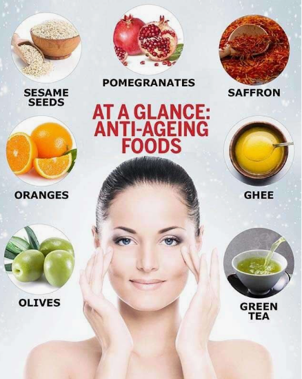An infographic showcasing anti-aging foods including pomegranates, green tea, oranges, olives, and ghee, surrounding a woman's face, highlighting beauty tips for women over 40.