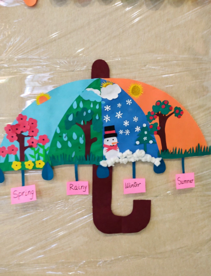 24 Preschool Seasonal Crafts for Spring, Summer, Fall & Winter An umbrella-themed preschool seasonal crafts display made of paper and cotton, divided into four panels depicting spring, rainy, winter, and summer seasons.