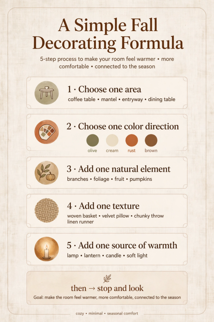 Infographic outlining a 5-step simple fall decorating formula featuring practical fall decor ideas for the home, guiding how to choose an area, select earthy colors, add natural elements, layer textures, and include warm lighting.